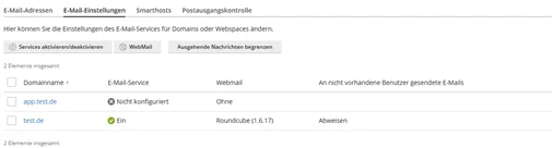 Reiter E-Mail-Einstellungen mit den Spalten Domainname, E-Mail-Service, Webmail und An nicht vorhandene Benutzer gesendete E-Mails, darin eine Subdomain mit Nicht konfiguriert und die Hauptdomain mit Ein