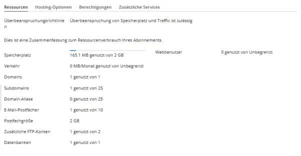 Registerkarte Ressourcen in Plesk mit Speicherplatz, Verkehr und den Kontingenten des Pakets