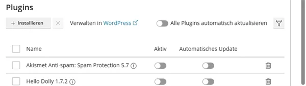 Registerkarte Plugins mit den Schaltfl&auml;chen Installieren und Verwalten in WordPress, dem Schalter Alle Plugins automatisch aktualisieren und den Spalten Name, Aktiv und Automatisches Update