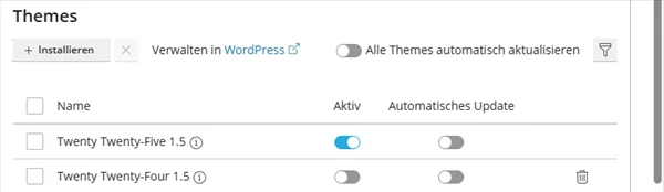 Registerkarte Themes mit dem Schalter Alle Themes automatisch aktualisieren und der Liste der installierten Themes, aktiv ist Twenty Twenty-Five